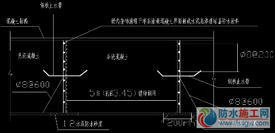 防水施工專項(xiàng)方案，干貨分享趕緊收藏！